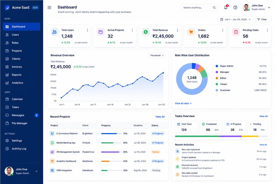 Role-based business dashboard preview